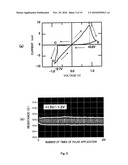 NONVOLATILE MEMORY ELEMENT, AND NONVOLATILE MEMORY DEVICE diagram and image