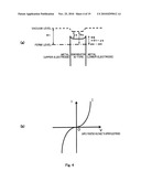 NONVOLATILE MEMORY ELEMENT, AND NONVOLATILE MEMORY DEVICE diagram and image