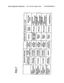 METHOD FOR GROWING ZINC-OXIDE-BASED SEMICONDUCTOR DEVICE AND METHOD FOR MANUFACTURING SEMICONDUCTOR LIGHT EMITTING DEVICE diagram and image