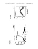 METHOD FOR GROWING ZINC-OXIDE-BASED SEMICONDUCTOR DEVICE AND METHOD FOR MANUFACTURING SEMICONDUCTOR LIGHT EMITTING DEVICE diagram and image