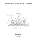 MANUFACTURE OF LIGHT EMITTING DEVICES WITH PHOSPHOR WAVELENGTH CONVERSION diagram and image