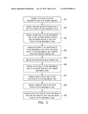 Method of Fabricating Photoelectronic Device of Group III Nitride Semiconductor and Structure Thereof diagram and image