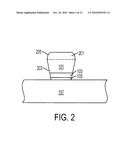 GATE ETCH OPTIMIZATION THROUGH SILICON DOPANT PROFILE CHANGE diagram and image