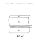 GATE ETCH OPTIMIZATION THROUGH SILICON DOPANT PROFILE CHANGE diagram and image