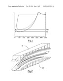 METHOD OF PRODUCING A STRUCTURAL PART MADE FROM A THERMOSETTING RESIN BY DRAWING diagram and image