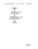 Tethered system for power generation diagram and image