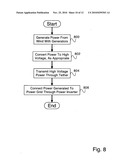 Tethered system for power generation diagram and image