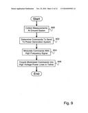 Tethered system for power generation diagram and image