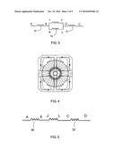 MOTOR diagram and image