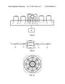 MOTOR diagram and image