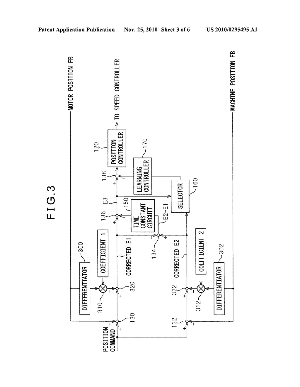 SERVO CONTROL APPARATUS THAT PERFORMS DUAL-POSITION FEEDBACK CONTROL - diagram, schematic, and image 04