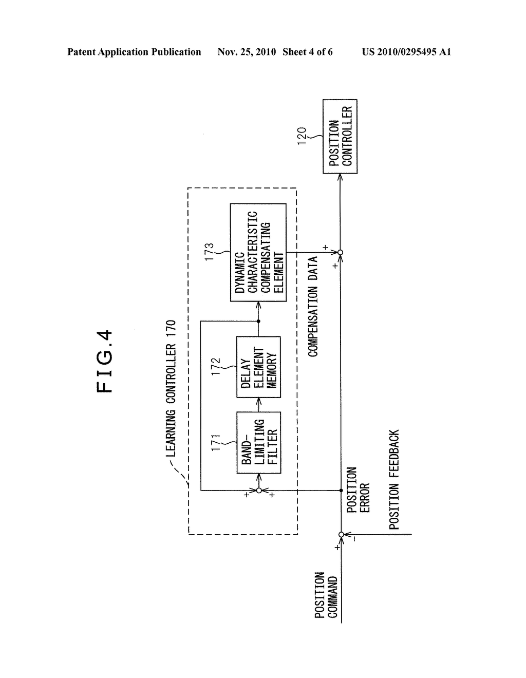 SERVO CONTROL APPARATUS THAT PERFORMS DUAL-POSITION FEEDBACK CONTROL - diagram, schematic, and image 05