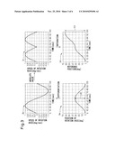 SERVOMOTOR CONTROLLER FOR CONTROLLING PERIODIC RECIPROCATION diagram and image