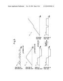 SERVOMOTOR CONTROLLER FOR CONTROLLING PERIODIC RECIPROCATION diagram and image