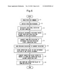 SERVOMOTOR CONTROLLER FOR CONTROLLING PERIODIC RECIPROCATION diagram and image