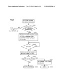 NONCONTACT POWER RECEIVING APPARATUS AND VEHICLE INCLUDING THE SAME diagram and image