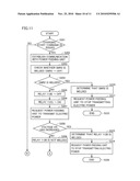 NONCONTACT POWER RECEIVING APPARATUS AND VEHICLE INCLUDING THE SAME diagram and image