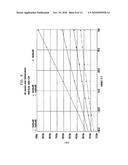 CIRCUIT FOR DIRECT GATE DRIVE CURRENT REFERENCE SOURCE diagram and image