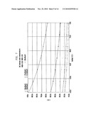 CIRCUIT FOR DIRECT GATE DRIVE CURRENT REFERENCE SOURCE diagram and image