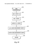 Magnetometer-based Detector for Objects in a Pipeline diagram and image