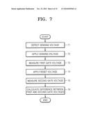 APPARATUS HAVING REDUCED NOISE AND METHOD OF USING THE APPARATUS FOR DETECTING IONIC MATERIALS diagram and image