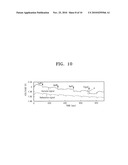 APPARATUS HAVING REDUCED NOISE AND METHOD OF USING THE APPARATUS FOR DETECTING IONIC MATERIALS diagram and image