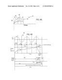 SELF TESTING FAULT CIRCUIT APPARATUS AND METHOD diagram and image