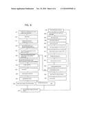 SELF TESTING FAULT CIRCUIT APPARATUS AND METHOD diagram and image