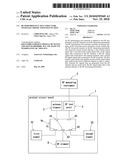 RF PERFORMANCE TEST STRUCTURE WITH ELECTRONIC SWITCH FUNCTION diagram and image