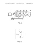 CIRCUIT WITH A POWER AMPLIFIER AND AMPLIFICATION METHOD diagram and image