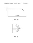 CIRCUIT WITH A POWER AMPLIFIER AND AMPLIFICATION METHOD diagram and image