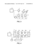 CIRCUIT WITH A POWER AMPLIFIER AND AMPLIFICATION METHOD diagram and image