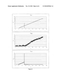 SYSTEM FOR CREATING A MAGNETIC FIELD VIA A SUPERCONDUCTING MAGNET diagram and image