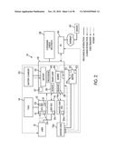 OBJECT MANAGEMENT SYSTEM AND METHOD diagram and image