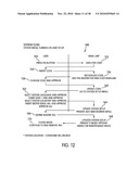 OBJECT MANAGEMENT SYSTEM AND METHOD diagram and image