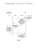 OBJECT MANAGEMENT SYSTEM AND METHOD diagram and image