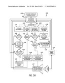 OBJECT MANAGEMENT SYSTEM AND METHOD diagram and image