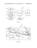 GAZE-BASED TOUCHDOWN POINT SELECTION SYSTEM AND METHOD diagram and image