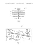 GAZE-BASED TOUCHDOWN POINT SELECTION SYSTEM AND METHOD diagram and image