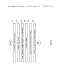 INTERFERENCE REDUCTION DEVICE diagram and image