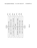 INTERFERENCE REDUCTION DEVICE diagram and image