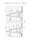 Person-Borne Improvised Explosive Device Detection diagram and image