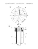 RADIATION PATTERN INSULATOR AND MULTIPLE ANTENNAE SYSTEM THEREOF AND COMMUNICATION DEVICE USING THE MULTIPLE ANTENNAE SYSTEM diagram and image