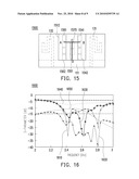 RADIATION PATTERN INSULATOR AND MULTIPLE ANTENNAE SYSTEM THEREOF AND COMMUNICATION DEVICE USING THE MULTIPLE ANTENNAE SYSTEM diagram and image