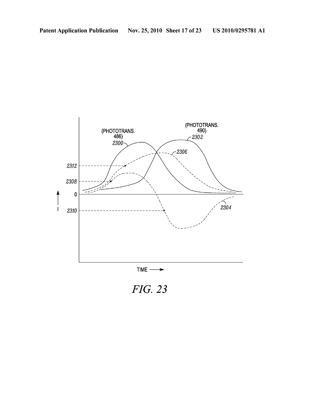 Electronic Device with Sensing Assembly and Method for Interpreting Consecutive Gestures - diagram, schematic, and image 18