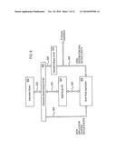 DUAL-PEN: MASTER-SLAVE diagram and image