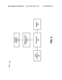 DRAWING ON CAPACITIVE TOUCH SCREENS diagram and image