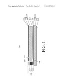 IN-CELL TOUCH LIQUID CRYSTAL DISPLAY MODULE AND MANUFACTURING METHOD FOR THE SAME diagram and image