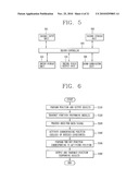 RENDERING ACROSS TERMINALS diagram and image