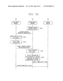 RENDERING ACROSS TERMINALS diagram and image